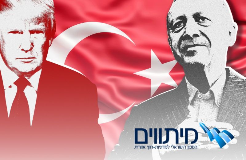 Direct confrontation with Turkey